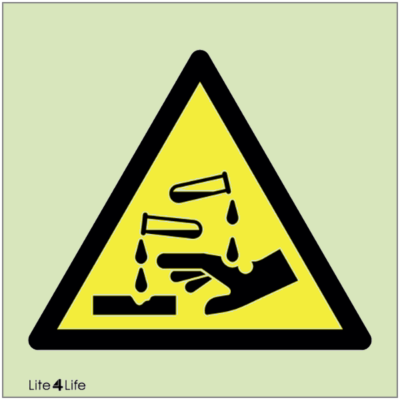 Warning signs - Warning corrosive substance symbol