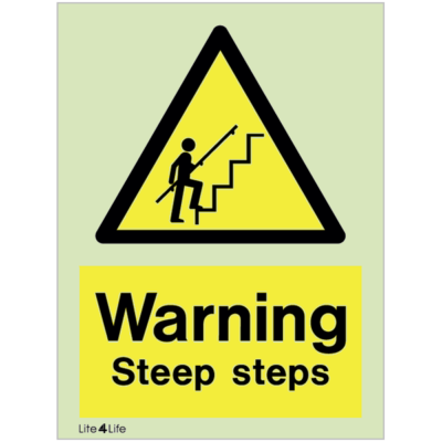 Warning signs - Warning steep steps with text