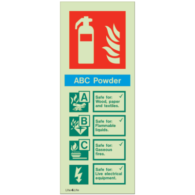 Fire Extinguishers - ABC Powder