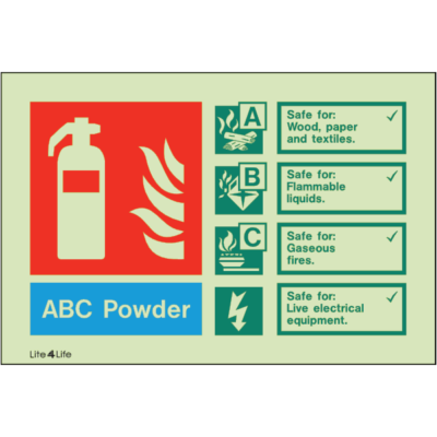 Fire Extinguishers - ABC Powder (landscape)