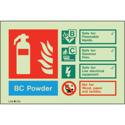 Fire Extinguishers - BC Powder (landscape)