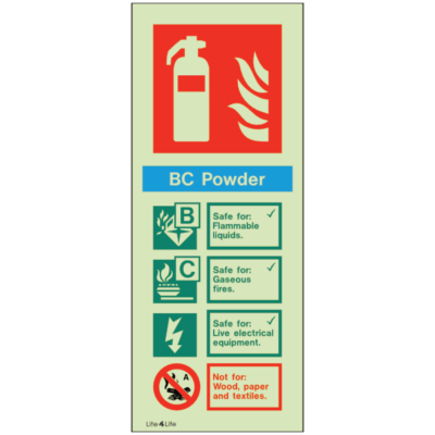 Fire Extinguishers - BC Powder