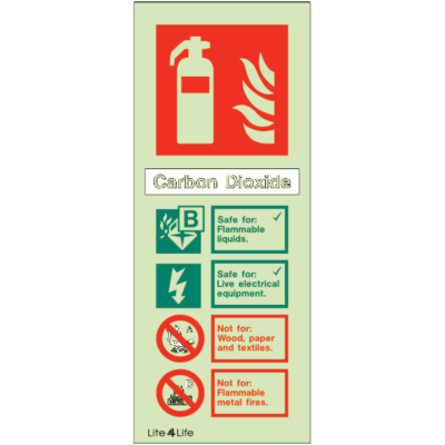 Fire Extinguishers - Carbon Dioxide