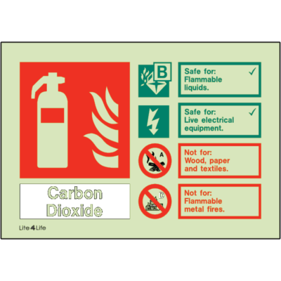 Fire Extinguishers - Carbon Dioxide (landscape)