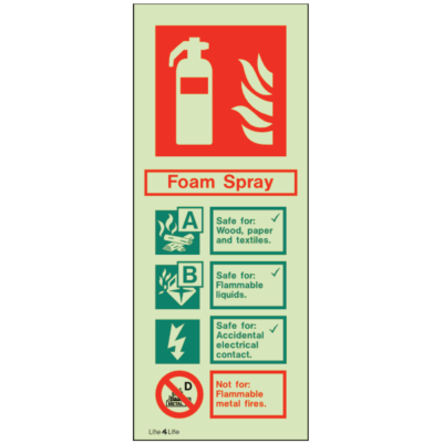 Fire Extinguishers - Foam Spray (special application)