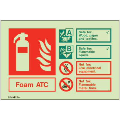 Fire Extinguishers - Foam ATC (landscape)