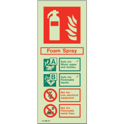 Fire Extinguishers - Foam Spray