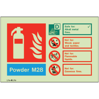 Fire Extinguishers - Powder M28 (landscape)