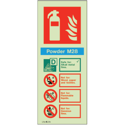 Fire Extinguishers - Powder M28