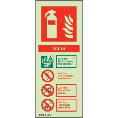 Fire Extinguishers - Water