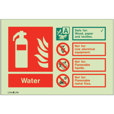 Fire Extinguishers - Water (landscape)