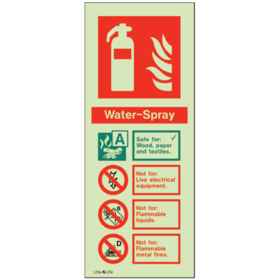 Fire Extinguishers - Water-Spray