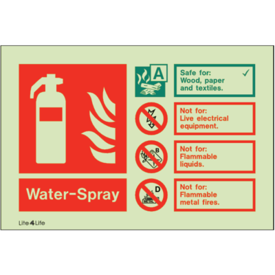 Fire Extinguishers - Water-Spray (landscape)