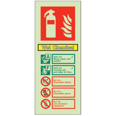 Fire Extinguishers - Wet Chemical