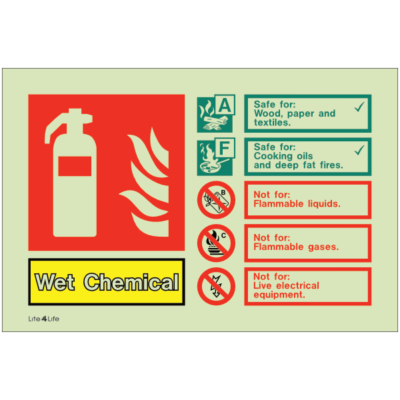 Fire Extinguishers - Wet Chemical (landscape)