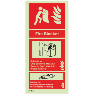 Fire Emergency Equipment & Assistance - Fire Blanket (with notices)