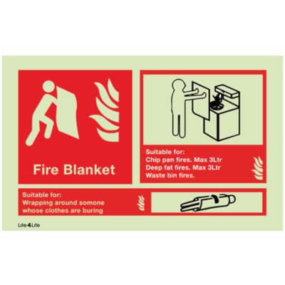 Fire Emergency Equipment & Assistance - Fire Blanket (with notices & landscape)