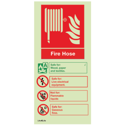 Fire Emergency Equipment & Assistance - Fire Hose (with notices)