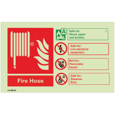 Fire Emergency Equipment & Assistance - Fire Hose (with notices & landscape)