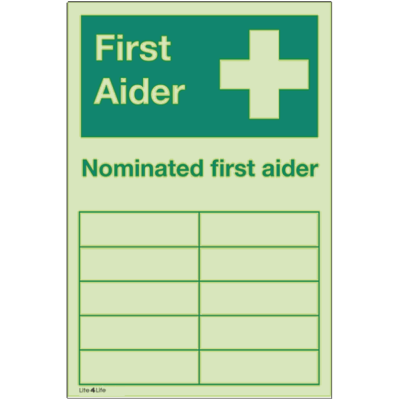 First Aid & Emergency Equipment - First aiders