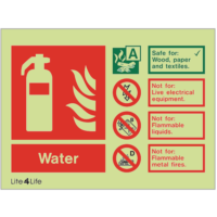 Fire Extinguishers